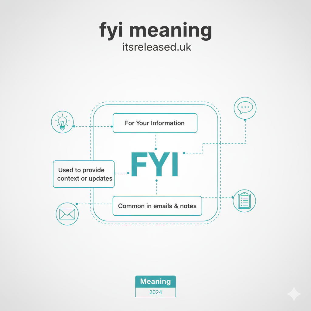 FYI Meaning, What It Really Stands For and How to Use It FYI Meaning, What It Really Stands For and How to Use It
