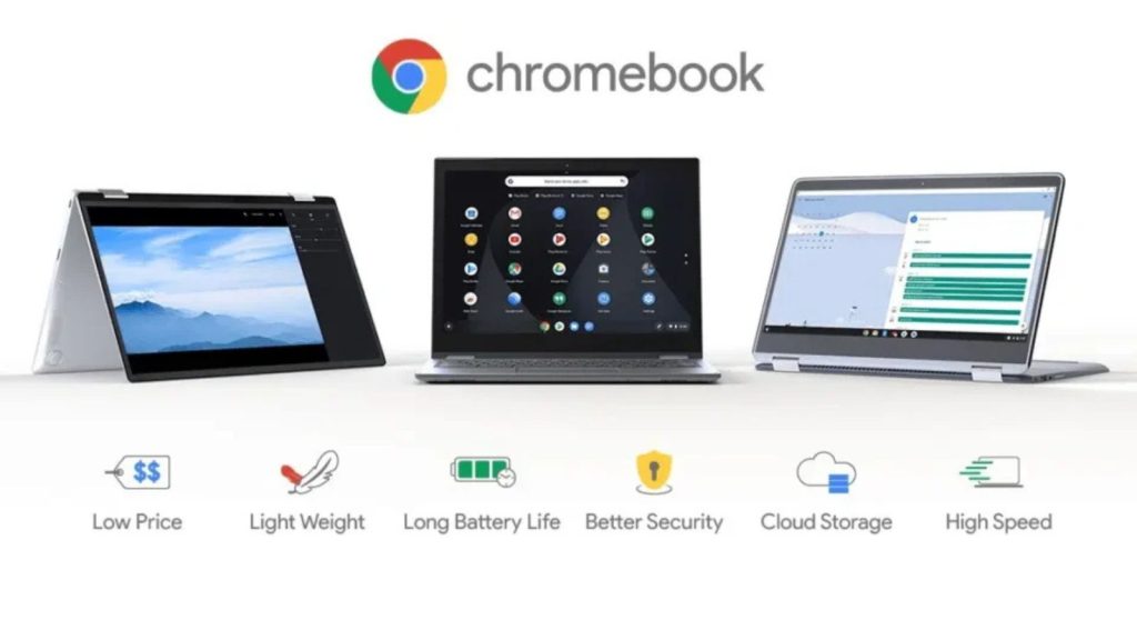 Lkmschromebookcheck: Setup, Performance & User Experience Lkmschromebookcheck